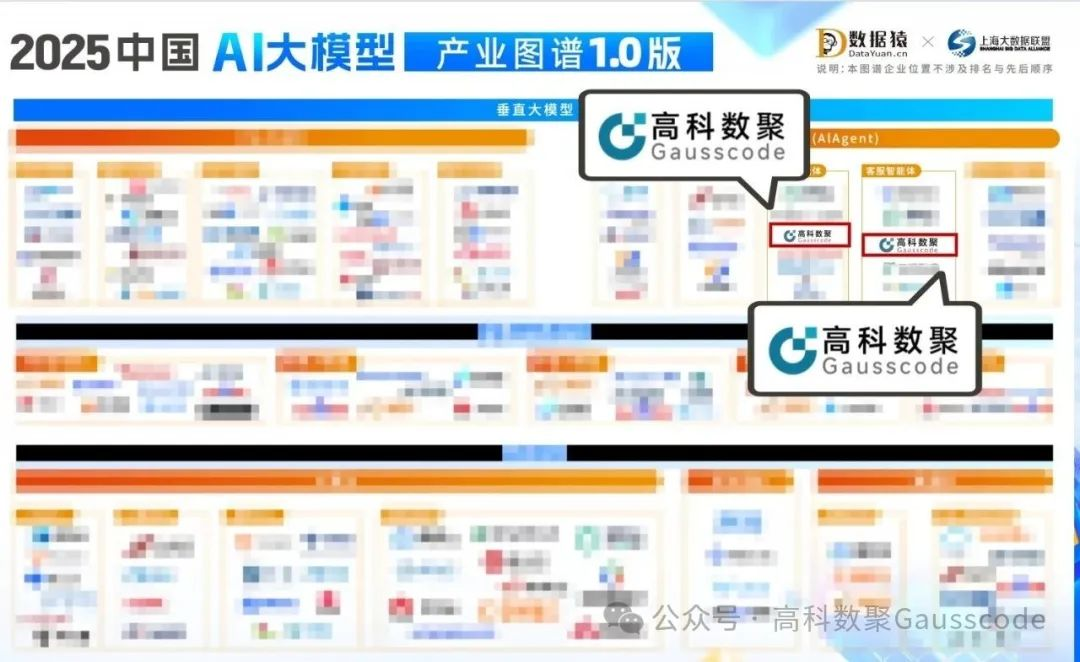 mile米乐集团入选《2025中国AI大模型产业图谱》双板块，AI赋能汽车产业数智化升级